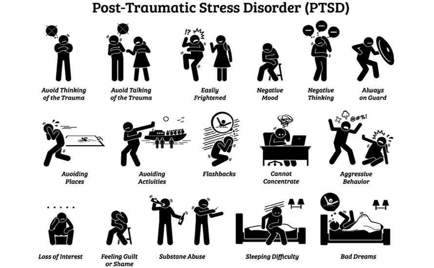 PTSD (Post Traumatic Stress Disorder): Movement is Medicine